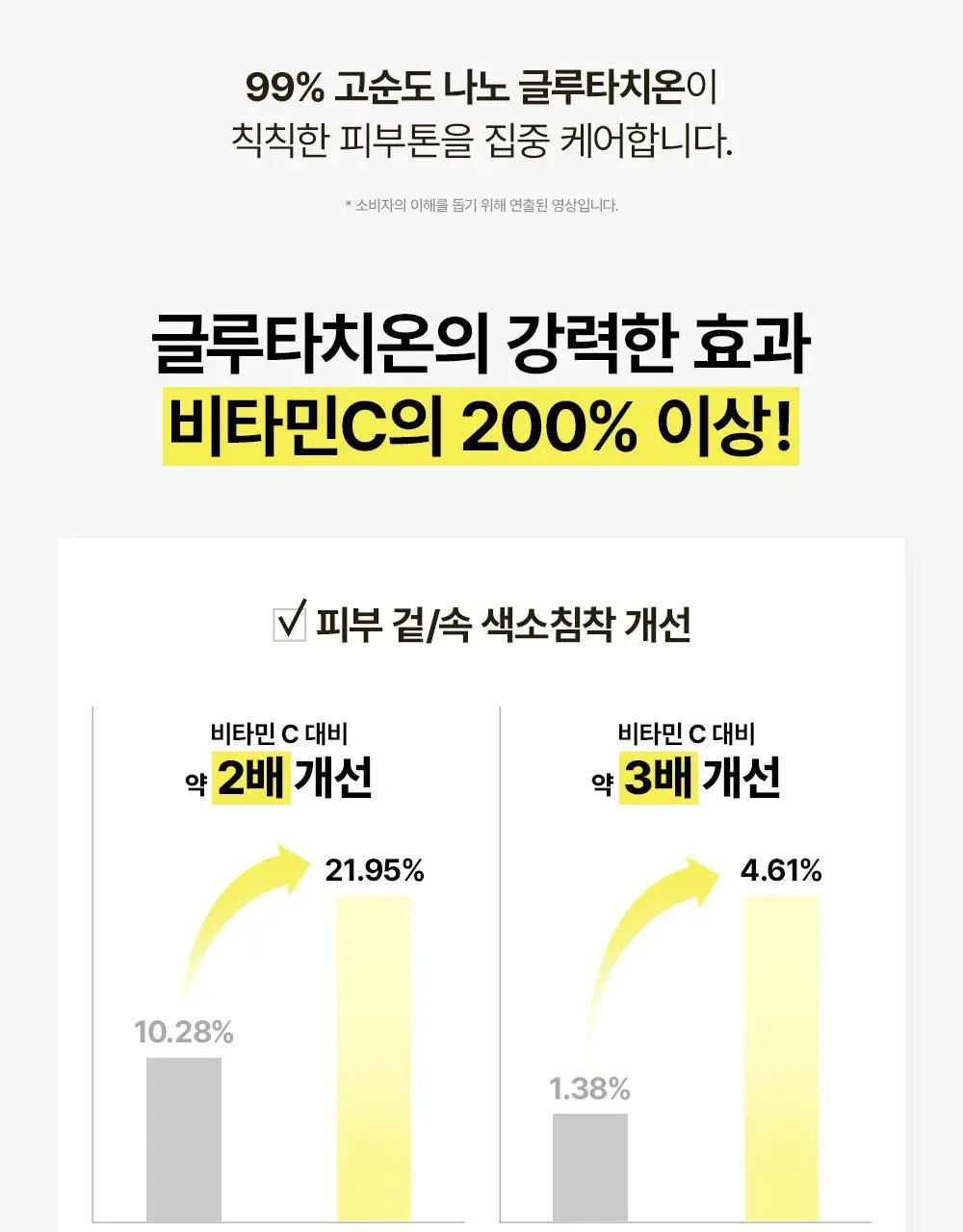 [잡티세럼] 마녀공장 글루타치온 7 다크스팟 세럼 30ml 상세페이지 15